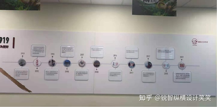 幼兒園主題墻設(shè)計(jì)_世紀(jì)傳播企業(yè)墻標(biāo)語：一流的執(zhí)行必有一流的文化_企業(yè)文化墻主題