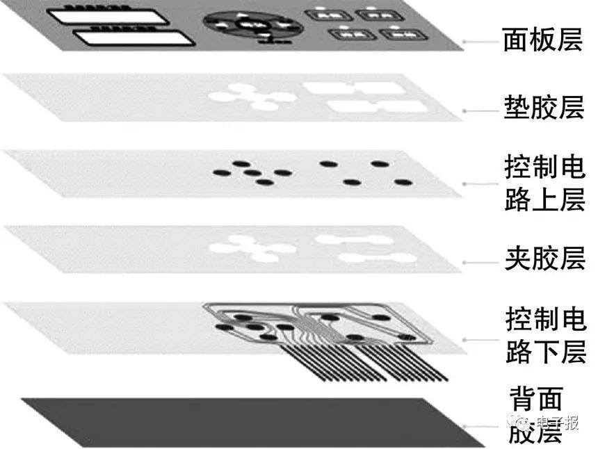 pvc保鮮膜流延薄膜機_pvc塑料薄膜_pvc薄膜生產(chǎn)廠家