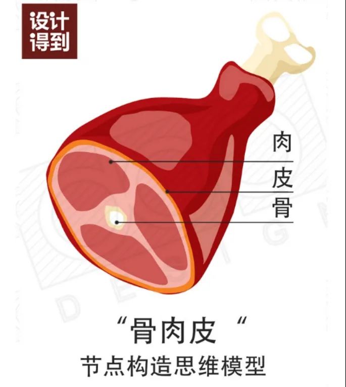 亞克力和吸塑板價格_吸塑板和亞克力區(qū)別_亞克力板效果圖