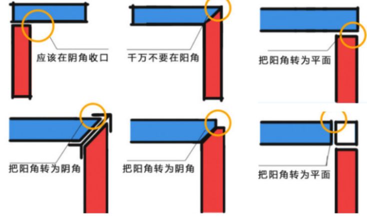 亞克力板效果圖_吸塑板和亞克力區(qū)別_亞克力和吸塑板價格