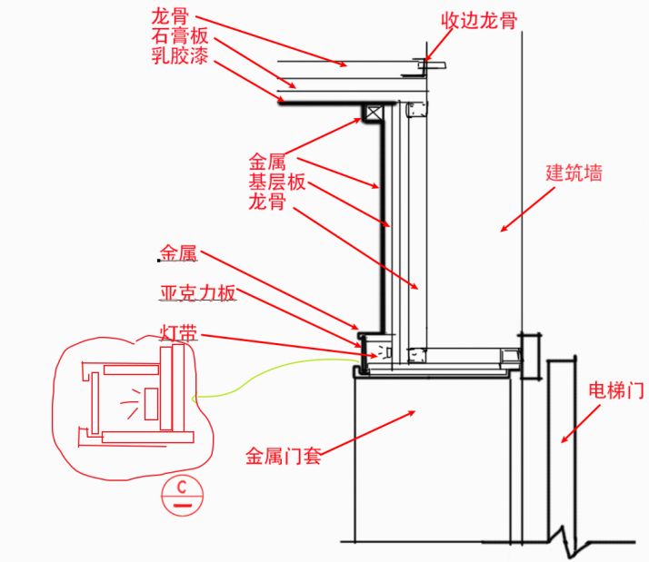 亞克力板效果圖_亞克力和吸塑板價格_吸塑板和亞克力區(qū)別