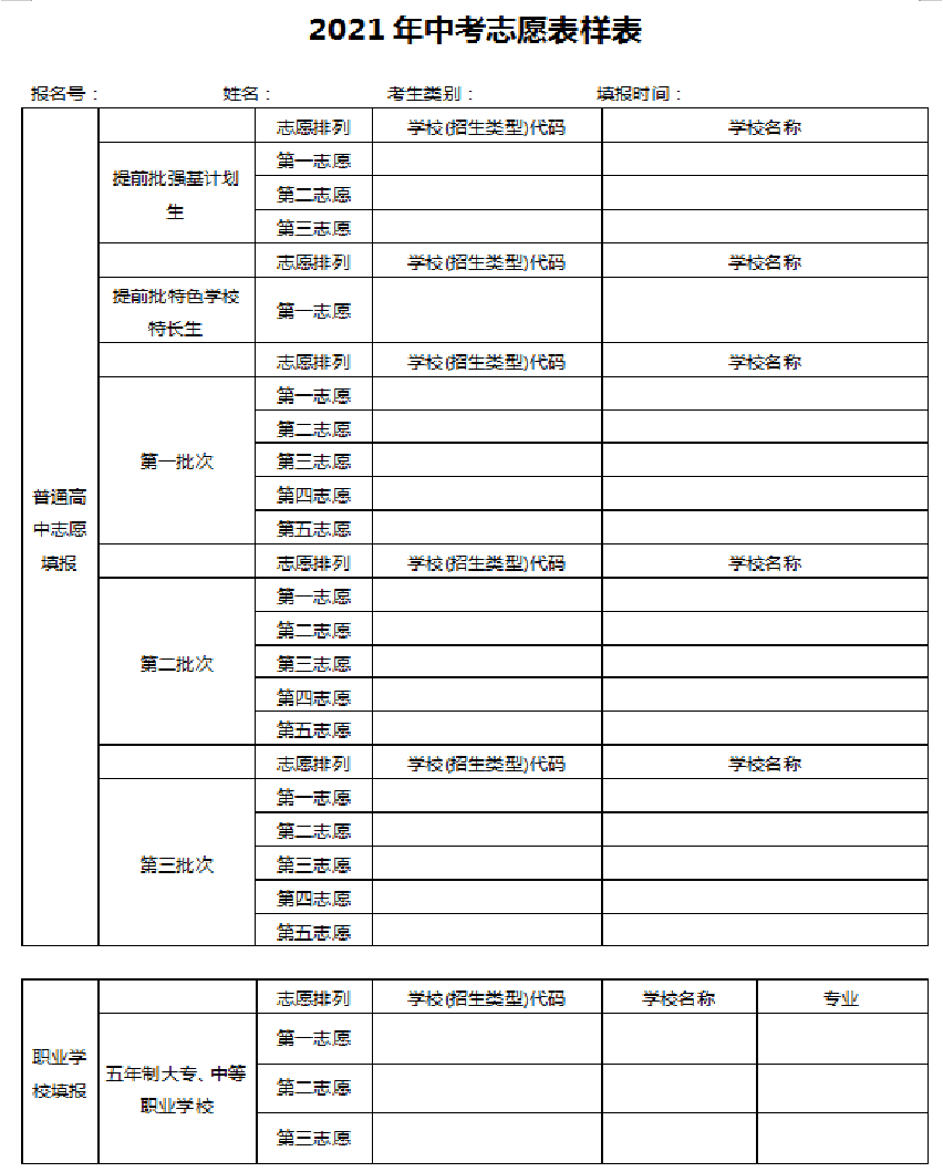 學(xué)炒股要很多時(shí)間嗎_學(xué)駕照要多久_要學(xué)多久